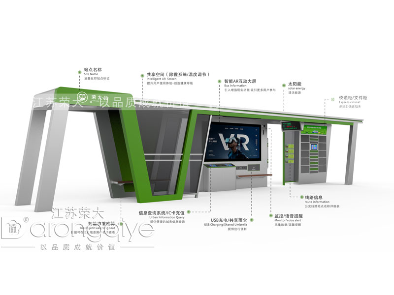 公交站臺廠家整體表現(xiàn)該如何評估配圖一