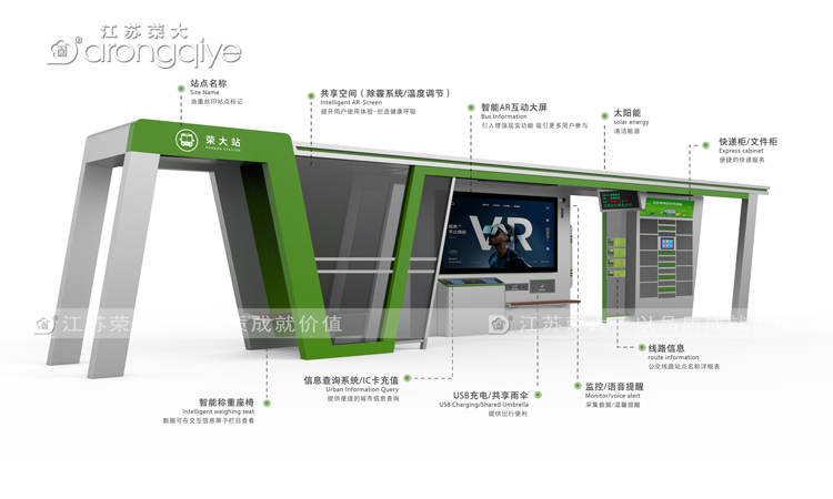 定做候車(chē)亭廠家告訴你什么樣的候車(chē)亭最受關(guān)注配圖一